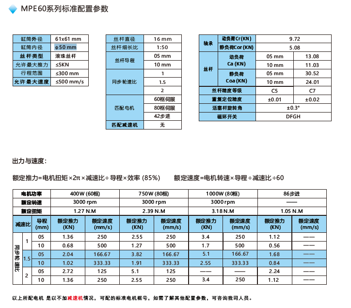 MPE60電缸配置參數(shù) MPE60電缸配置參數(shù)