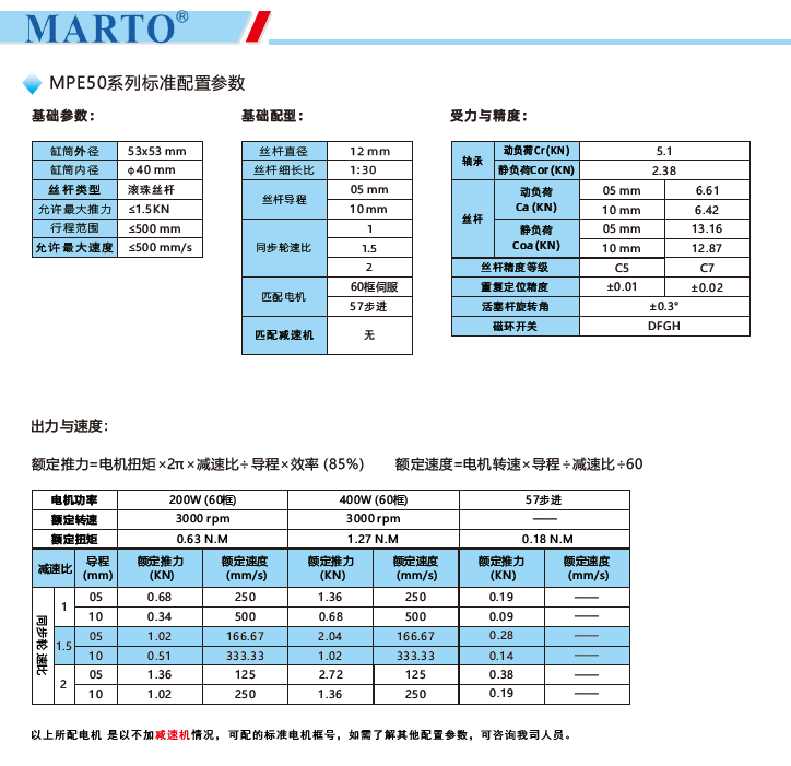 MPE50電動(dòng)缸標(biāo)準(zhǔn)配置參數(shù) MPE50電動(dòng)缸標(biāo)準(zhǔn)配置參數(shù)