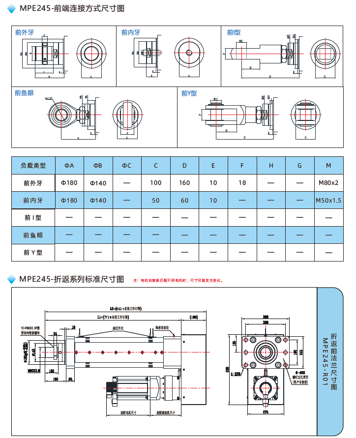 MPE245電動(dòng)缸前端連接方式尺寸圖 MPE245電動(dòng)缸前端連接方式尺寸圖