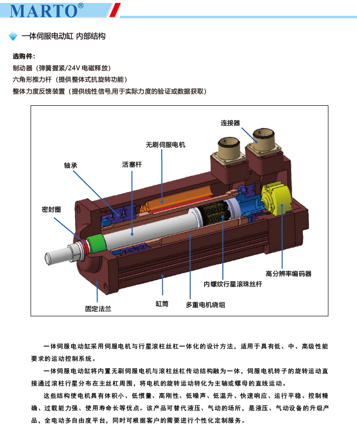 MPED130一體伺服電動(dòng)缸內(nèi)部結(jié)構(gòu) MPED130一體伺服電動(dòng)缸內(nèi)部結(jié)構(gòu)