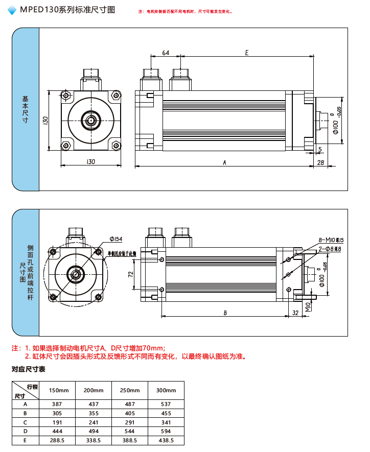 MPED130一體伺服電動(dòng)缸標(biāo)準(zhǔn)尺寸圖 MPED130一體伺服電動(dòng)缸標(biāo)準(zhǔn)尺寸圖